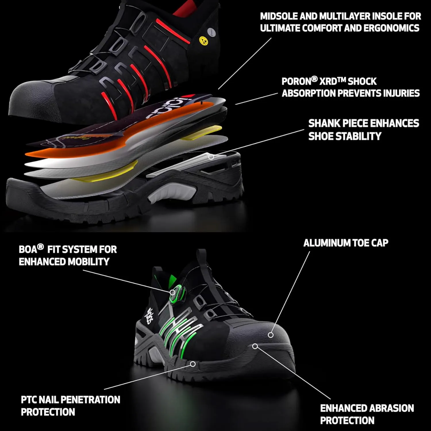 9975 Exalter Safety Shoe - Work Boots - Aluminium Toecap - Mid-Cut - Water Repellant - S3, SRC, HRO, Protective Work Shoes for Everyday Comfort