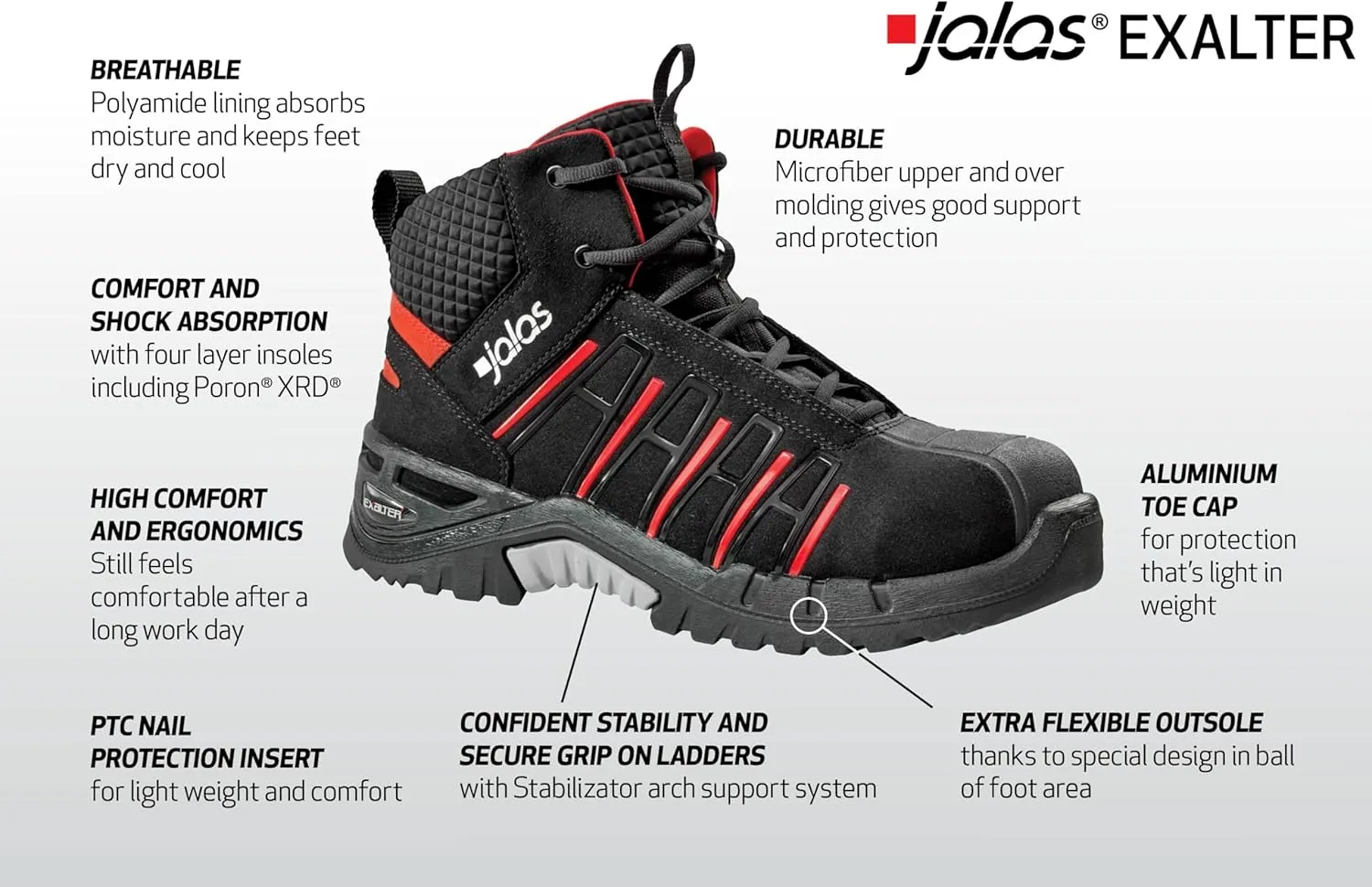9975 Exalter Safety Shoe - Work Boots - Aluminium Toecap - Mid-Cut - Water Repellant - S3, SRC, HRO, Protective Work Shoes for Everyday Comfort