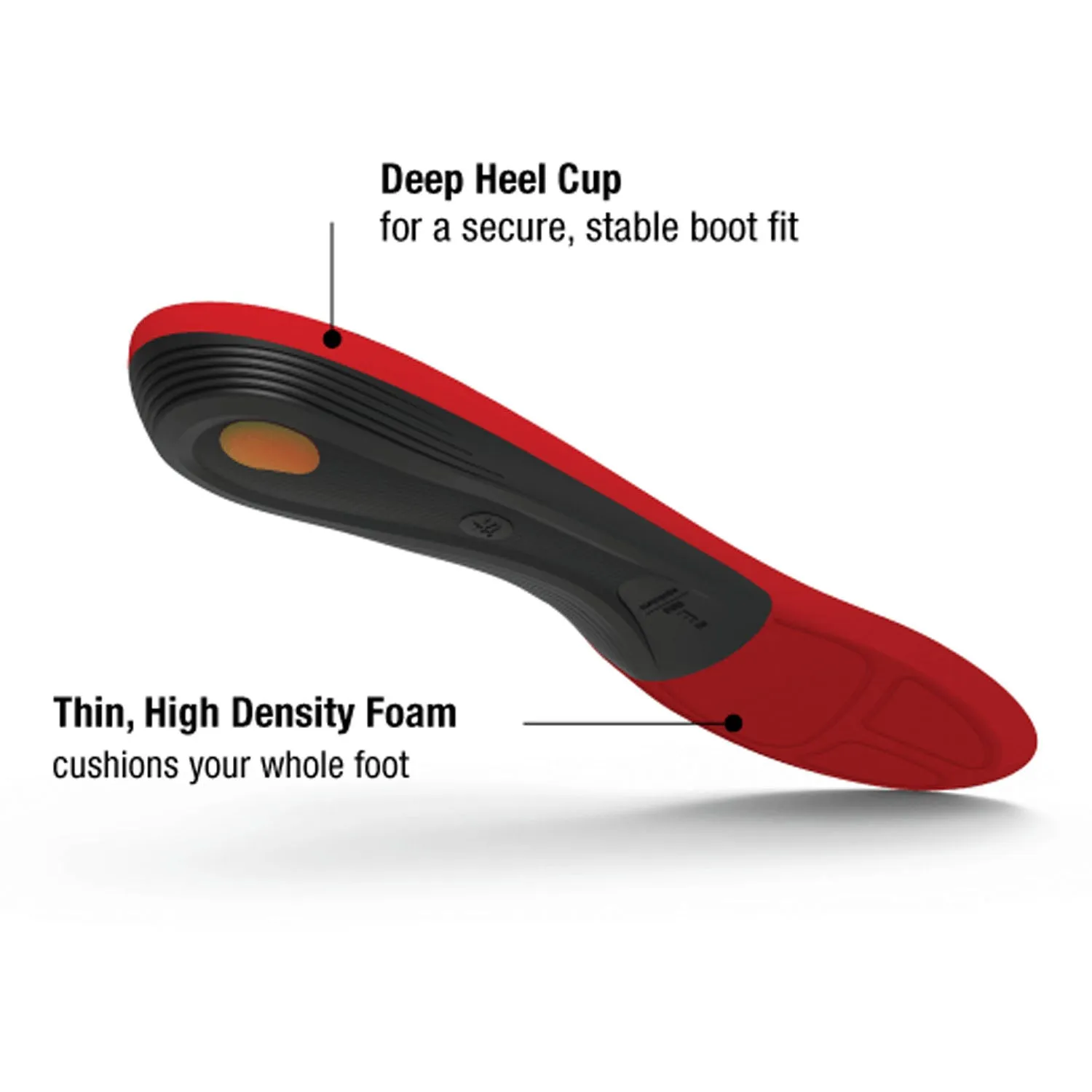 Superfeet Winter Comfort Thin Insole A